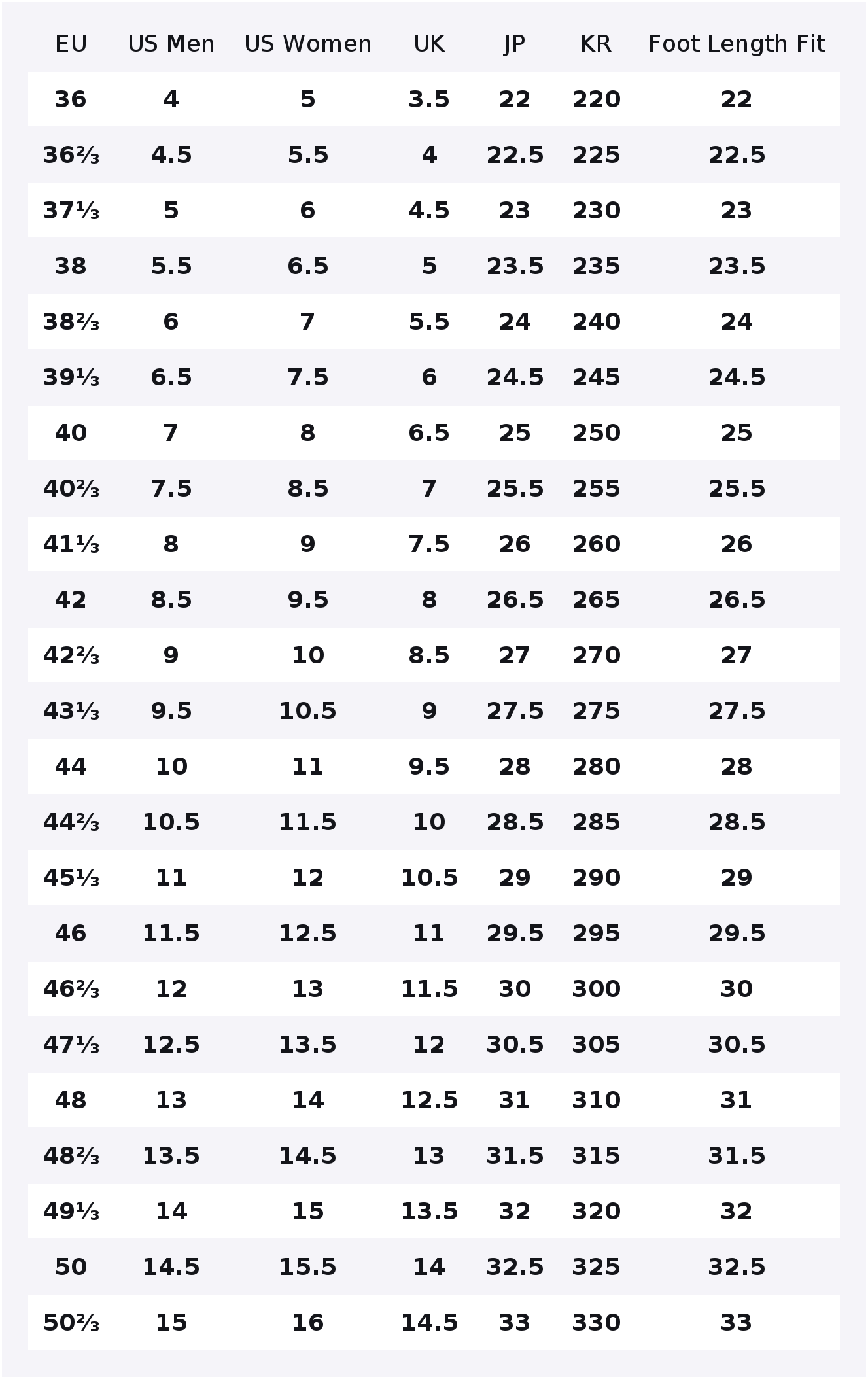 SALOMON Speedcross 6 Удобные к – обзор и цена Salomon Shoes Speedcross 6